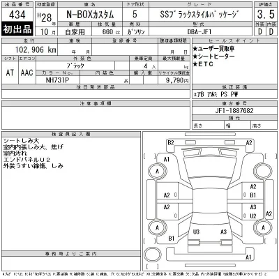 Honda N BOX
