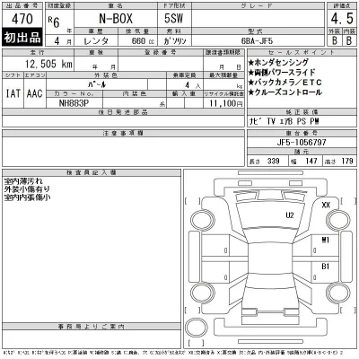Honda N BOX