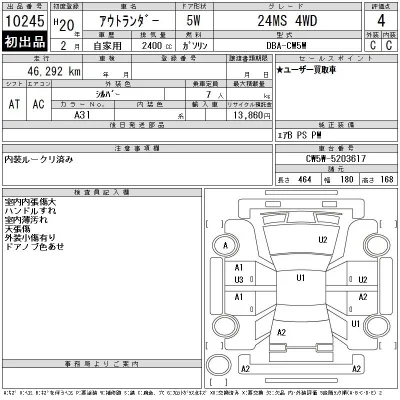 Mitsubishi OUTLANDER