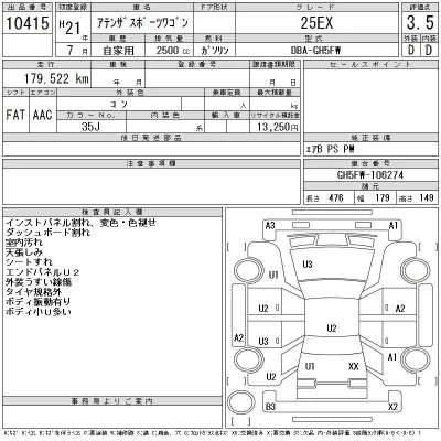 Mazda Atenza