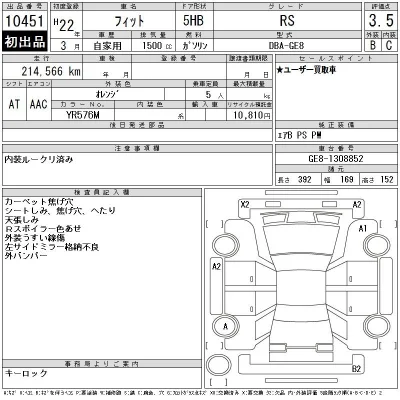 Honda FIT