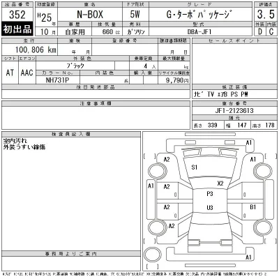 Honda N BOX