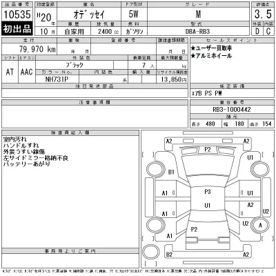 Honda ODYSSEY