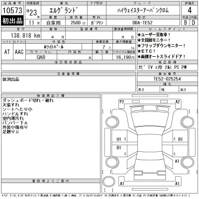 Nissan ELGRAND