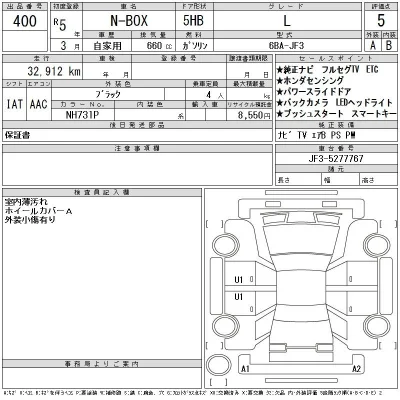 Honda N BOX