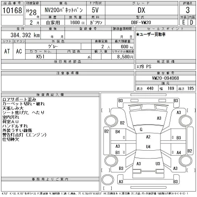 Nissan NV200