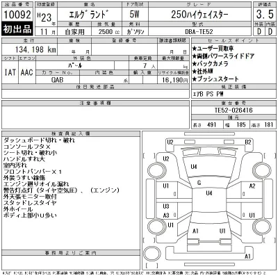 Nissan ELGRAND