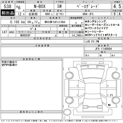 Honda N BOX