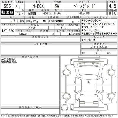 Honda N BOX