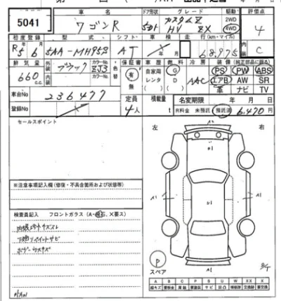 Suzuki WAGON R