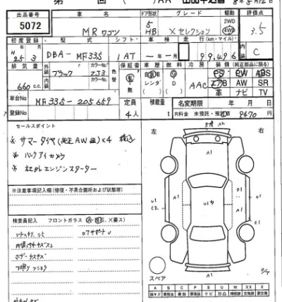 Suzuki MRWAGON