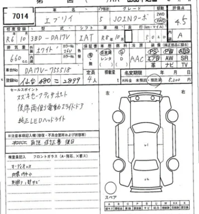 Suzuki EVERY