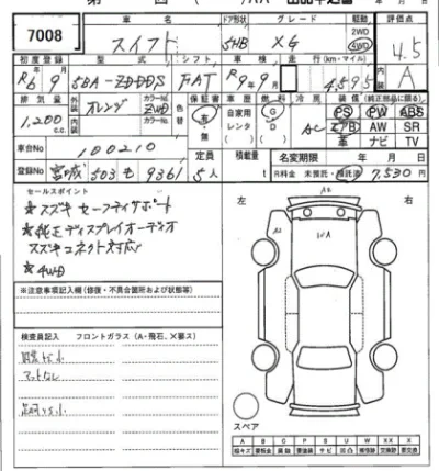 Suzuki SWIFT