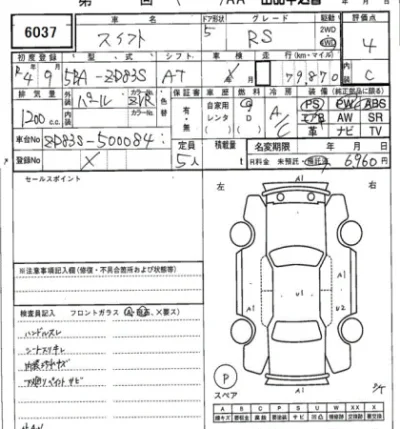 Suzuki SWIFT