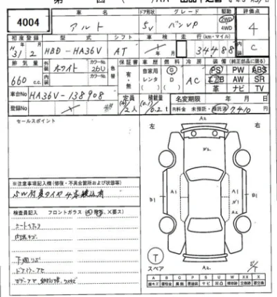 Suzuki ALTO