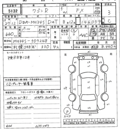 Suzuki WAGON R
