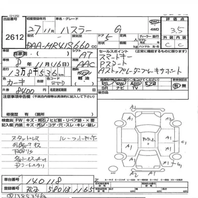 Suzuki HUSTLER