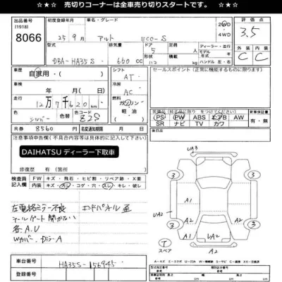 Suzuki ALTO