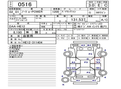 Nissan NOTE