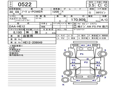 Nissan NOTE