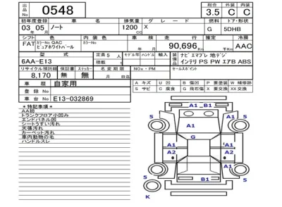 Nissan NOTE