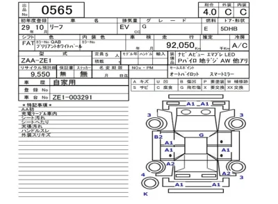 Nissan LEAF