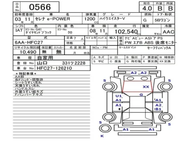 Nissan SERENA