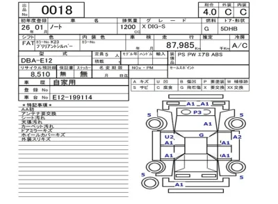 Nissan NOTE