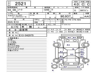 Nissan NOTE