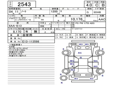 Nissan NOTE