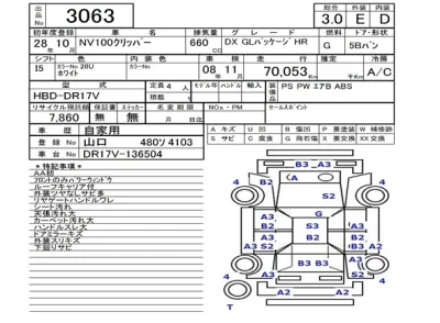 Nissan NV100 CLIPPER