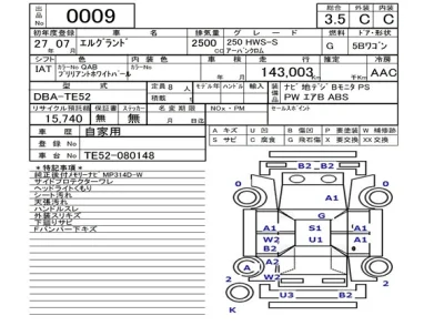 Nissan ELGRAND
