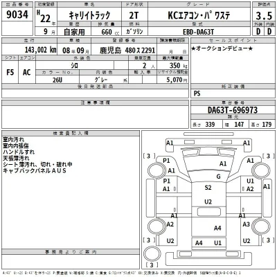 Suzuki CARRY TRUCK