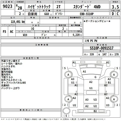 Daihatsu HIJET TRUCK