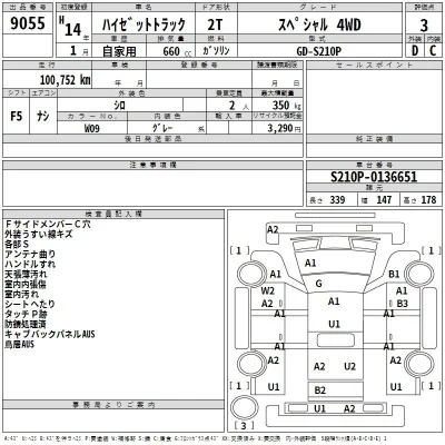 Daihatsu HIJET TRUCK