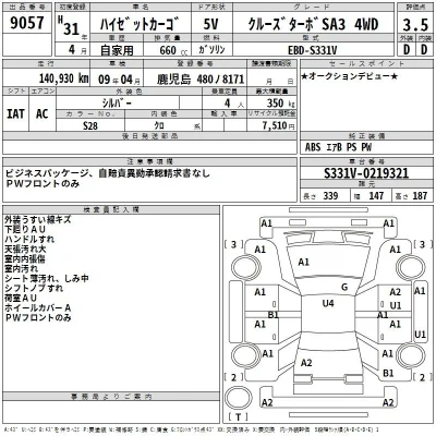 Daihatsu Hijet Cargo