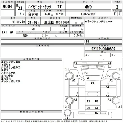 Daihatsu HIJET TRUCK