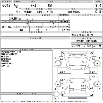Daihatsu THOR