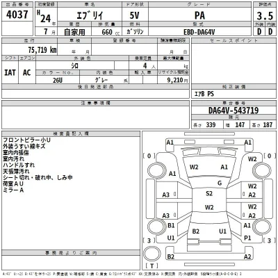 Suzuki EVERY