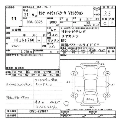 Nissan SERENA