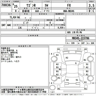 Suzuki WAGON R