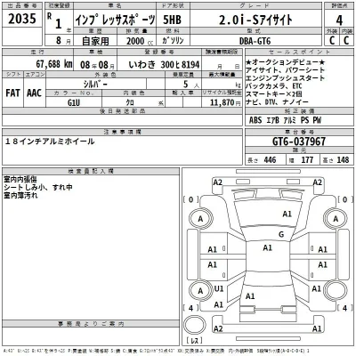 Subaru IMPREZA