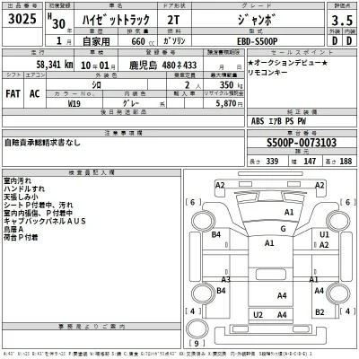 Daihatsu HIJET TRUCK
