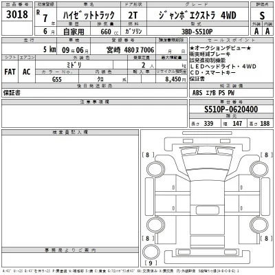 Daihatsu HIJET TRUCK