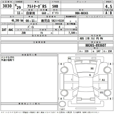 Suzuki ALTO
