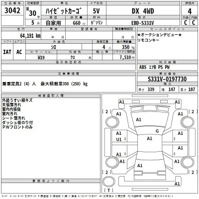 Daihatsu Hijet Cargo