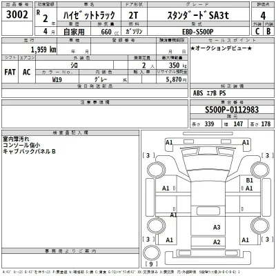 Daihatsu HIJET TRUCK