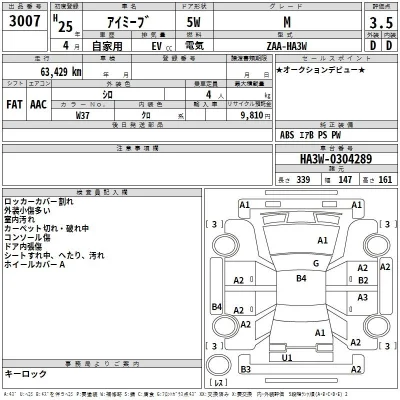 Mitsubishi I-MIEV