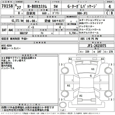 Honda N BOX