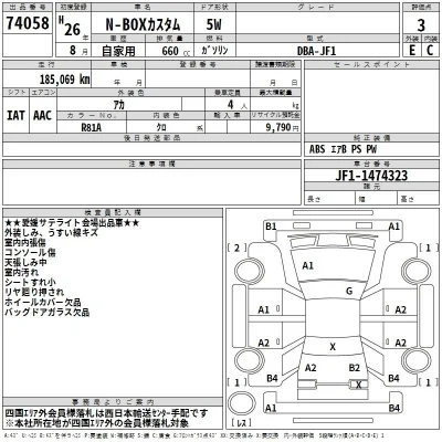 Honda N BOX